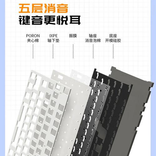 价格对比