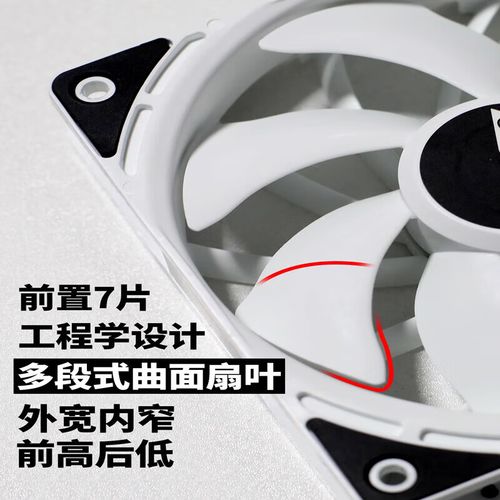 价格对比