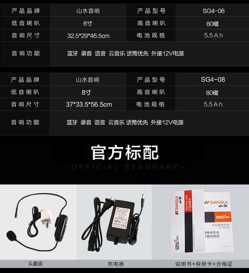 Speaker buying guide