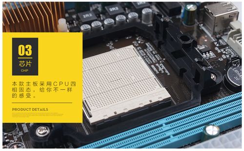 性能测试图表
