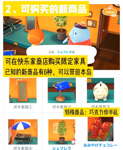 价格分析