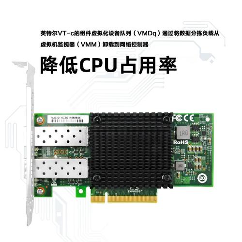 网络芯片微距