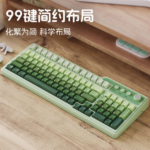 价格对比