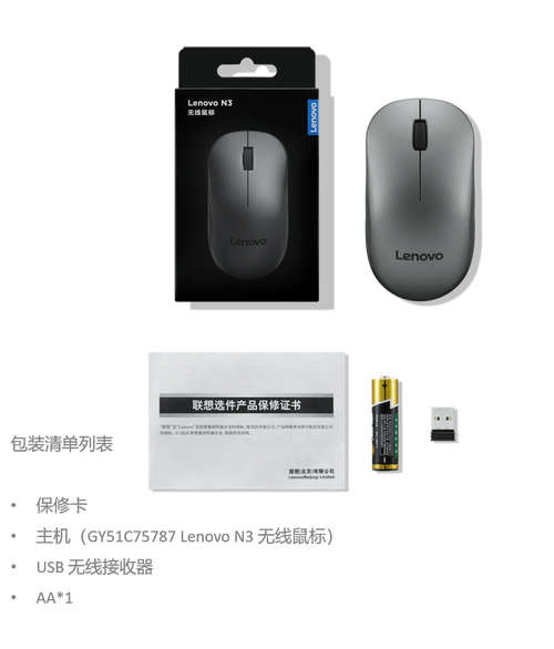 价格对比