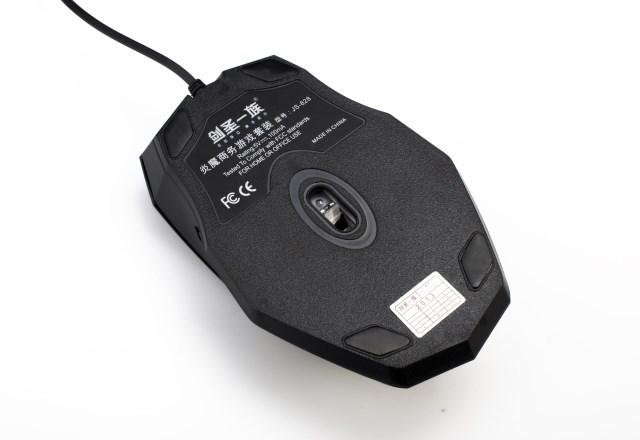 价格分析图表