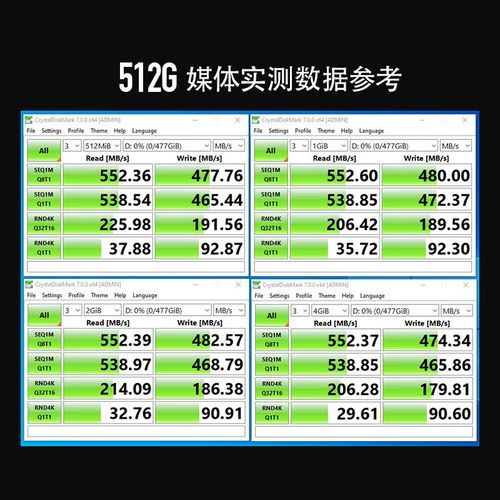 固态硬盘散热