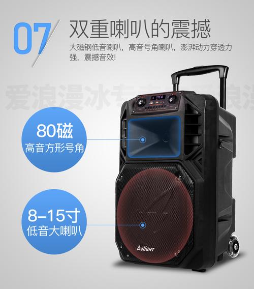 价格对比图表