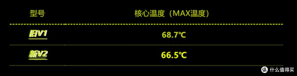 显卡包装盒