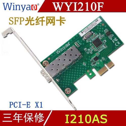 网络硬件规格对比