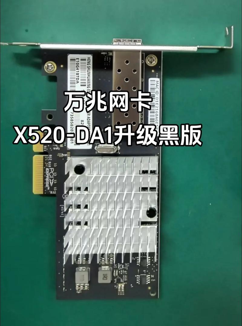 网络性能测试图表