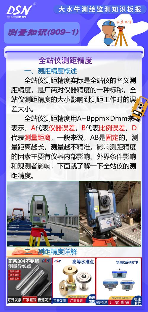 声卡购买建议