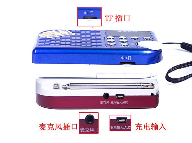 性能测试图标