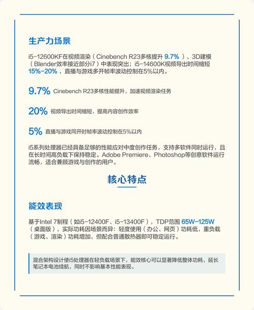 Tech product comparison