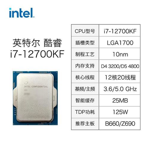 Computer cooling fan