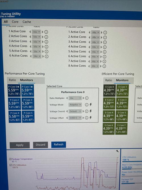 Hand installing CPU processor on motherboard