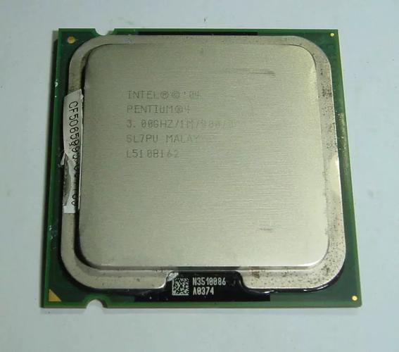 CPU performance testing