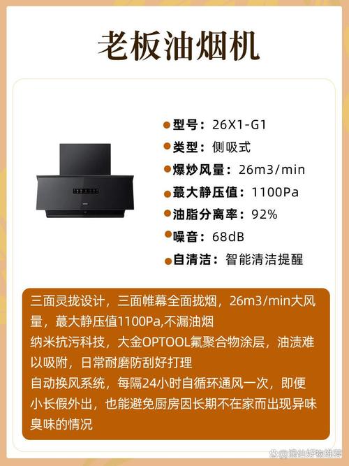 选购建议示意图