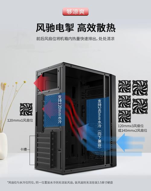 水冷系统示意
