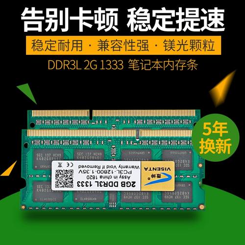 内存规格对比示意图