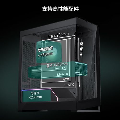 Phanteks NV7 性能搭建过程