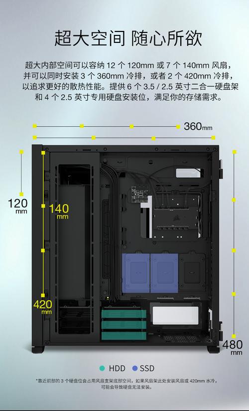 Computer cooling fans close-up