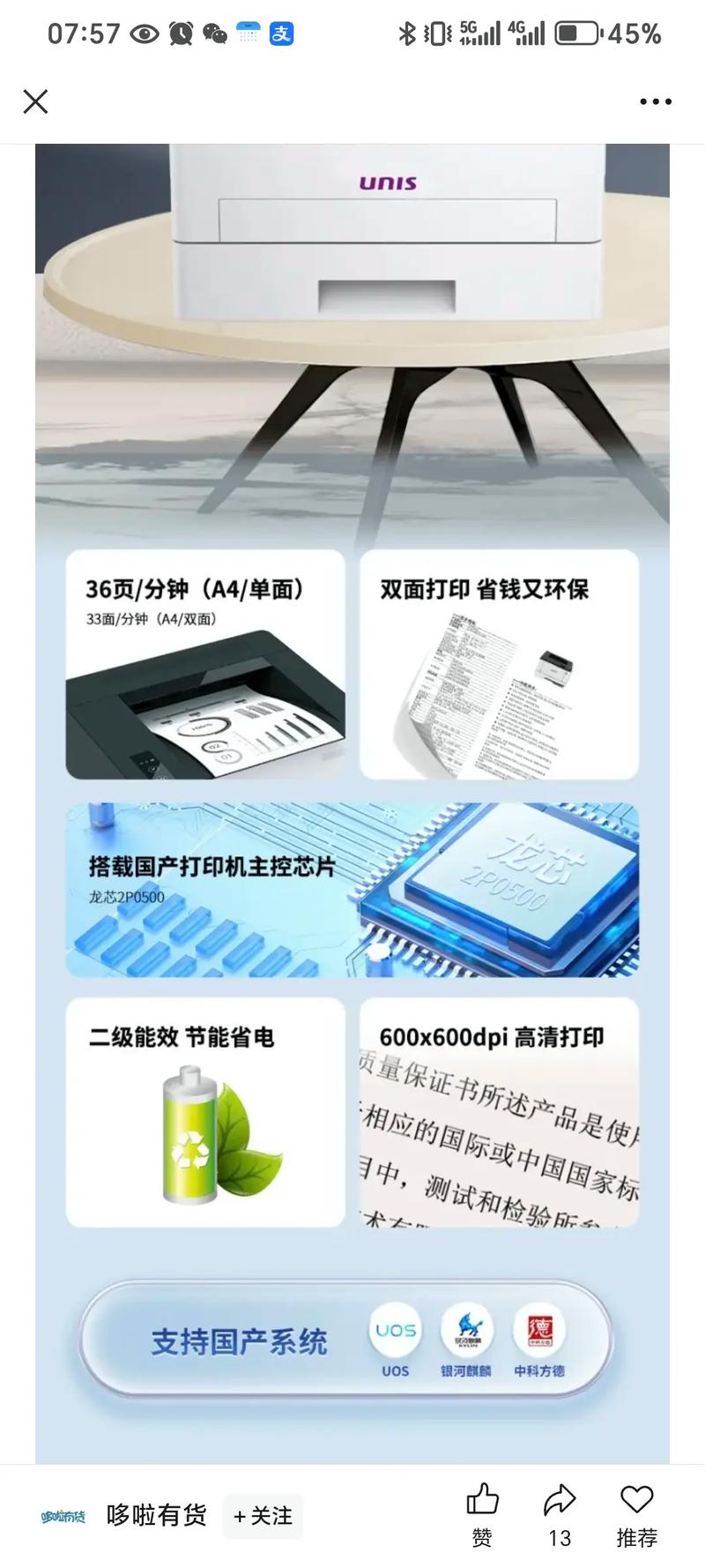 价格分析图表
