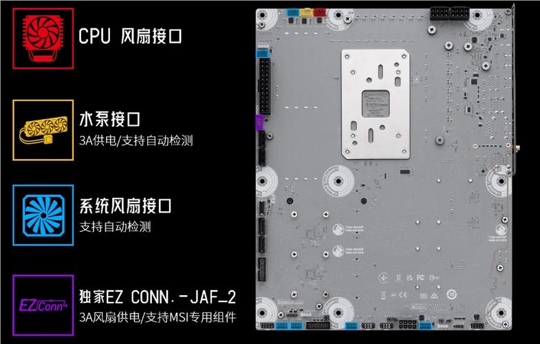 主板性能测试与PCIe扩展表现