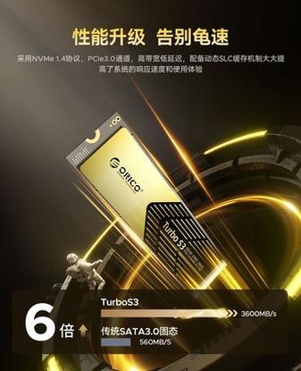 SSD规格对比示意图