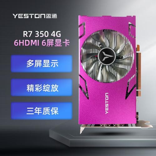 价格对比图表