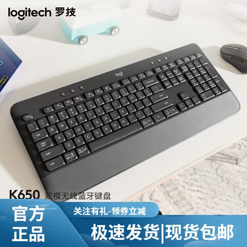 价格分析图表