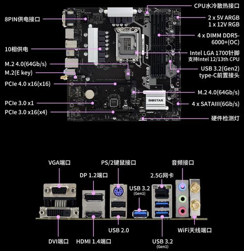 完整AMD平台电脑组装
