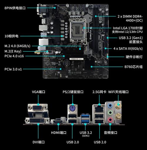 Micro ATX机箱内主板安装