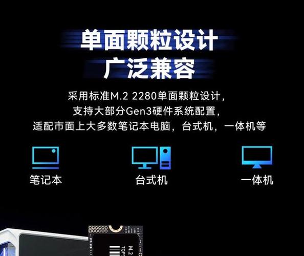 选购建议
