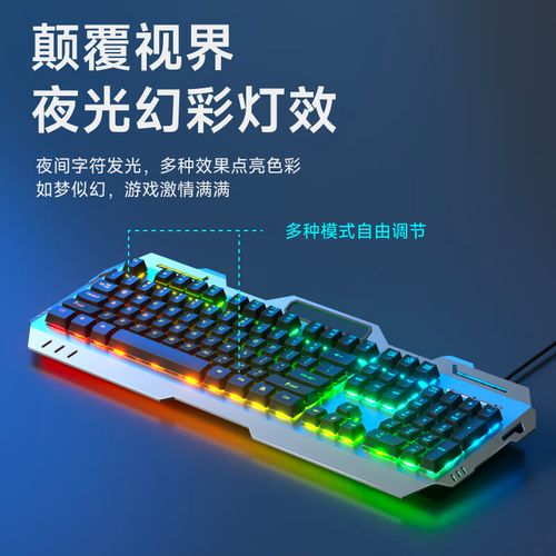 价格对比图表