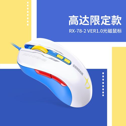 价格对比图表