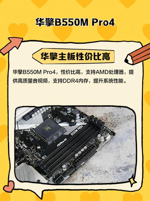主板性能测试场景