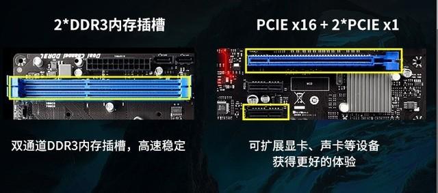 计算机硬件性能评估