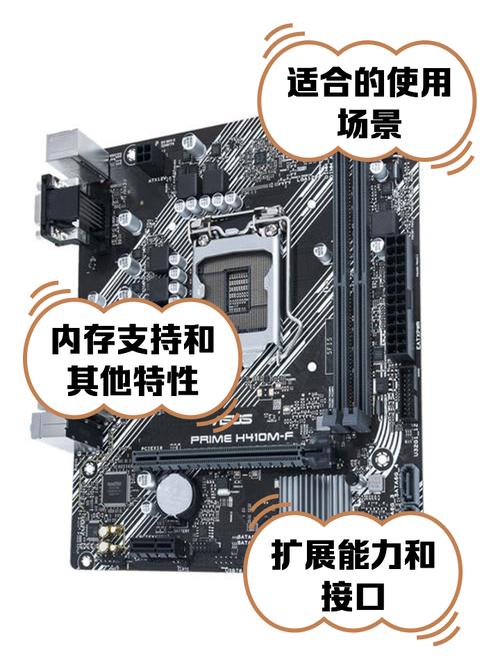 性能测试截图