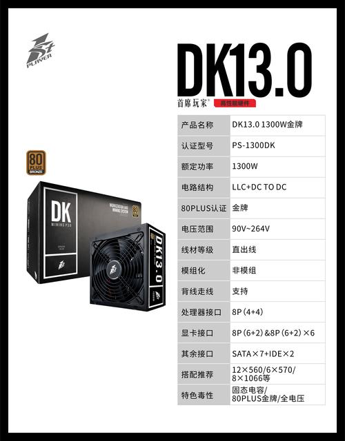 电脑硬件线材管理