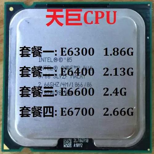 价格分析图表