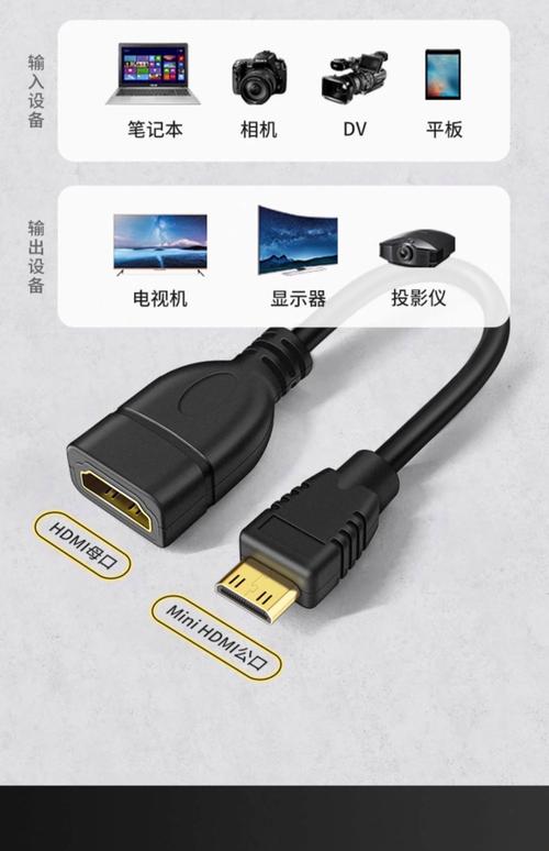 丰骅V8功耗测试