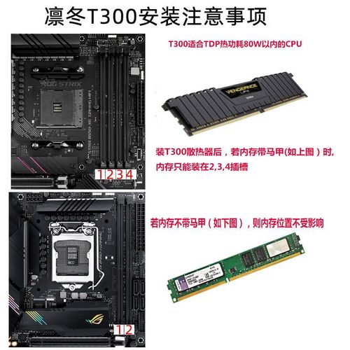 购买建议示意图
