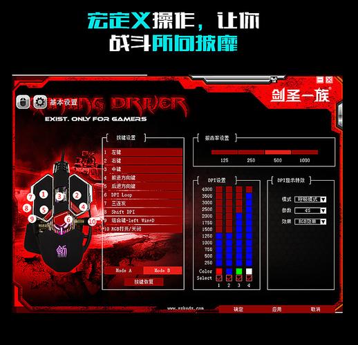 剑圣一族游戏鼠标外观