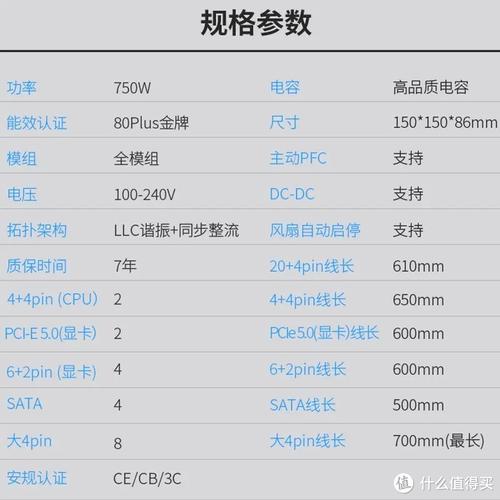 电脑电源功耗散热表现