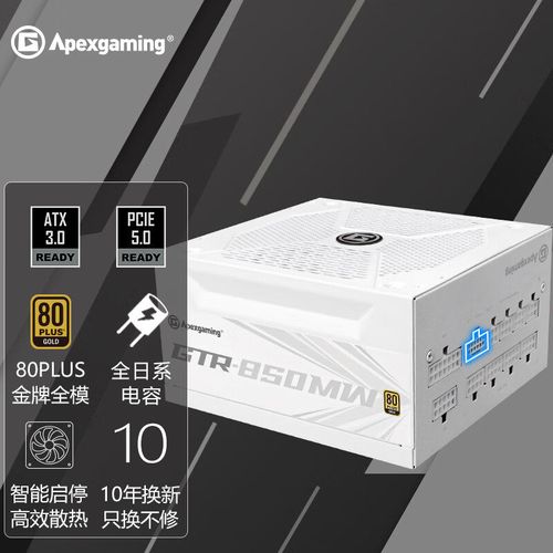 电源模块与线材管理