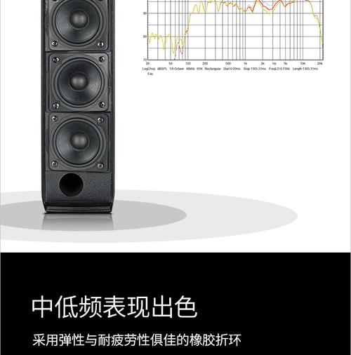 音箱性能测试场景