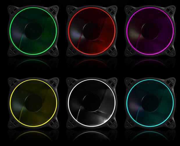 功耗与散热测试