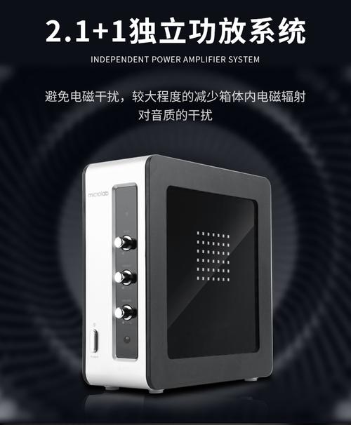 音箱单元与接口核心参数