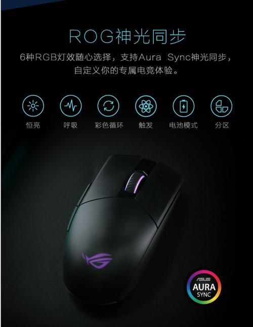 鼠标底部散热开孔