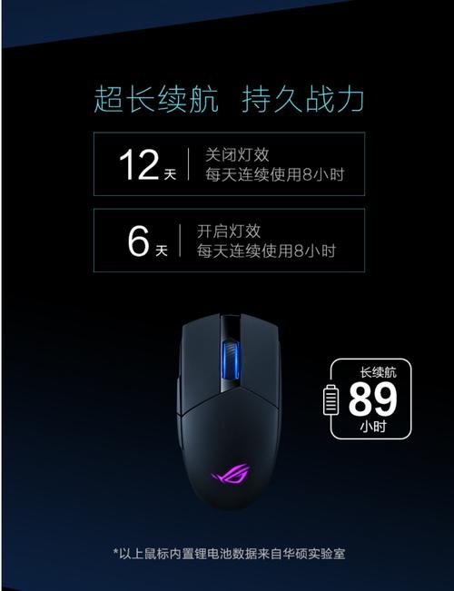 游戏场景中的鼠标